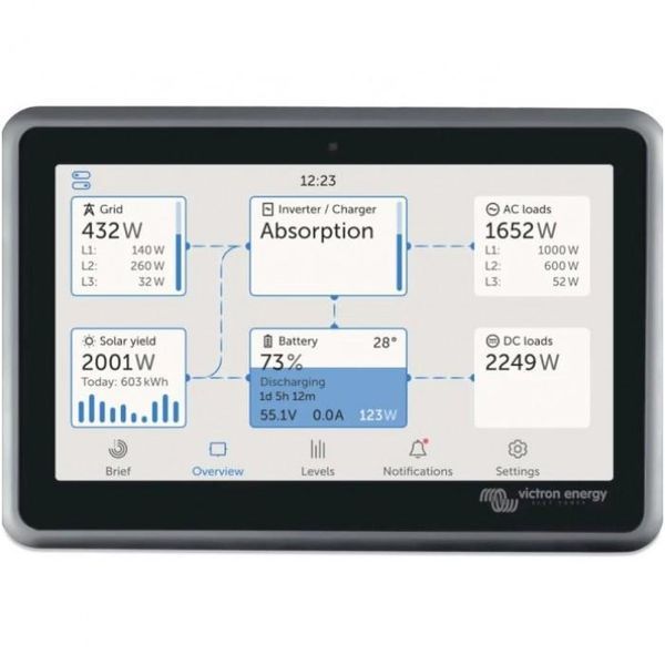 Панель керування Victron Energy Ekrano GX 12 фото