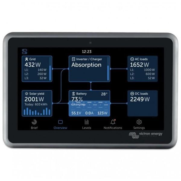 Панель керування Victron Energy Ekrano GX 12 фото